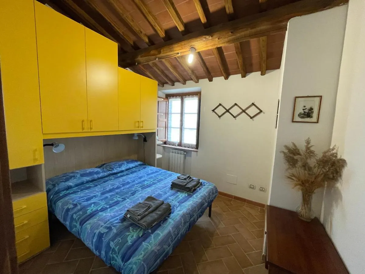 Il Rifugio Nelle Crete Apartment Vescona